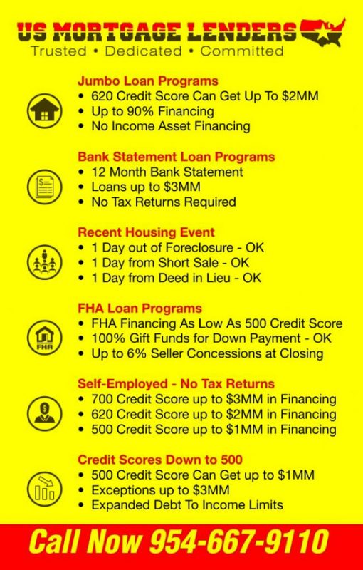 Florida Mortgage Programs
