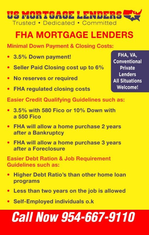  Prestamistas hipotecarios de la FHA