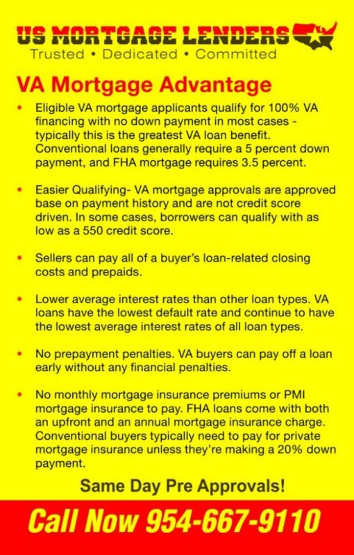 Florida Mortgage Lenders 100+ Speciality Private FL Mortgage