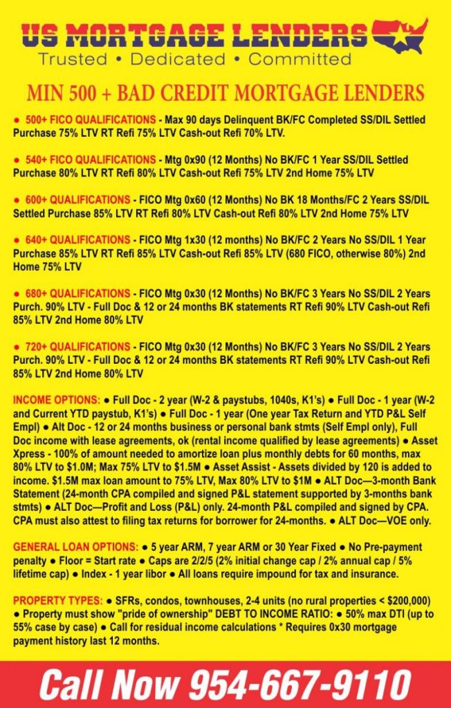 Florida Mortgage Lenders 100+ Speciality Private FL Mortgage