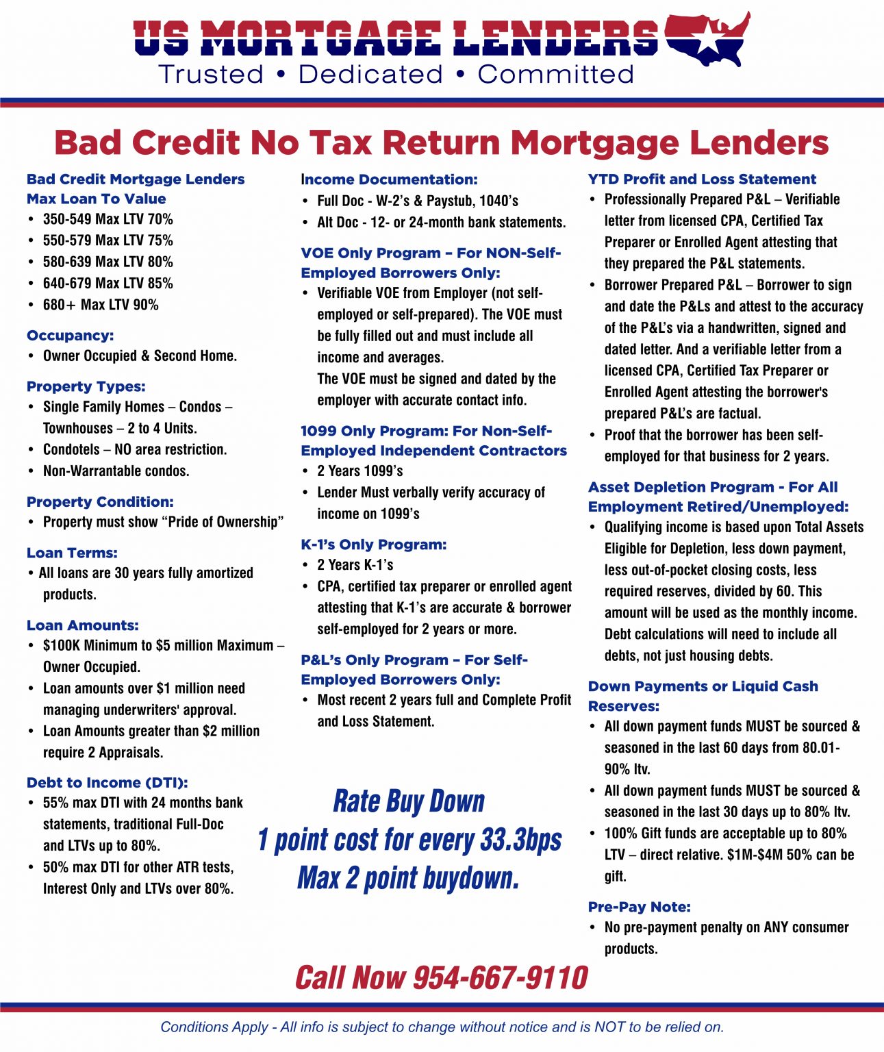 Florida Mortgage Lenders 100+ Speciality Private FL Mortgage