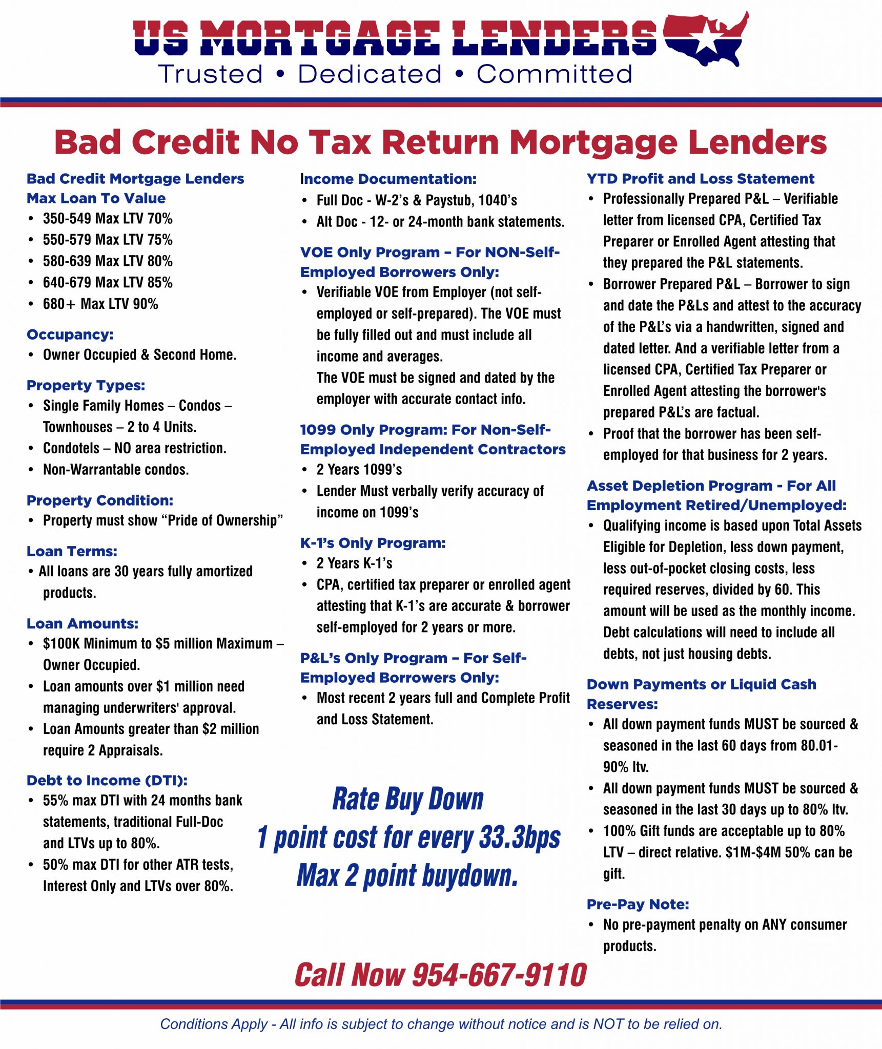 Florida Mortgage Lenders 100+ Speciality Private FL Mortgage