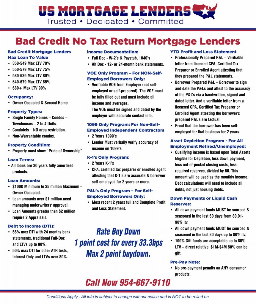 Florida Mortgage Lenders 100+ Speciality Private FL Mortgage