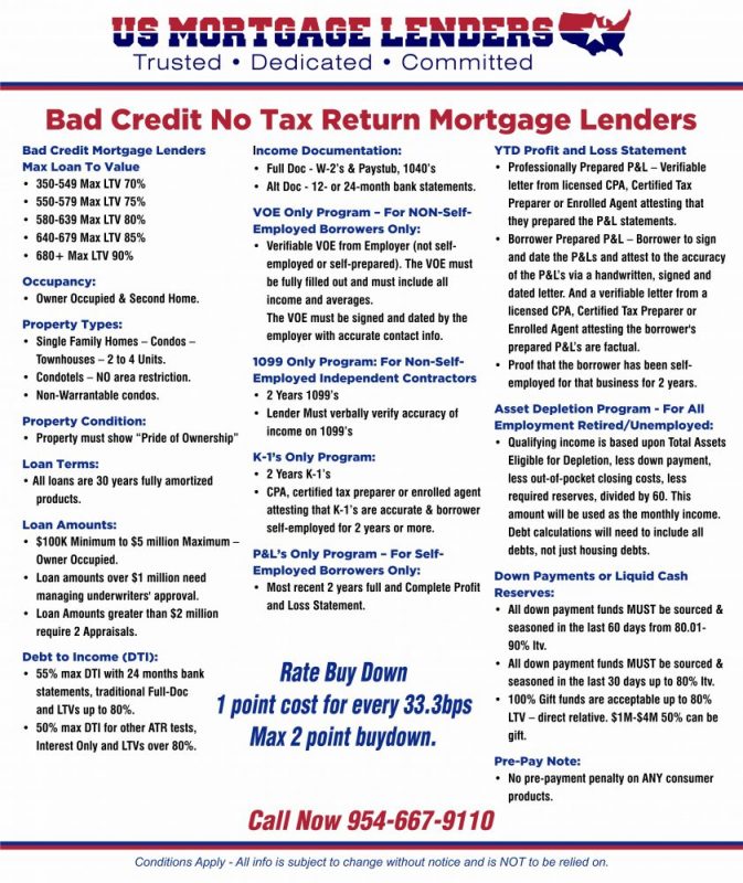 Florida Mortgage Lenders 100+ Speciality Private FL Mortgage